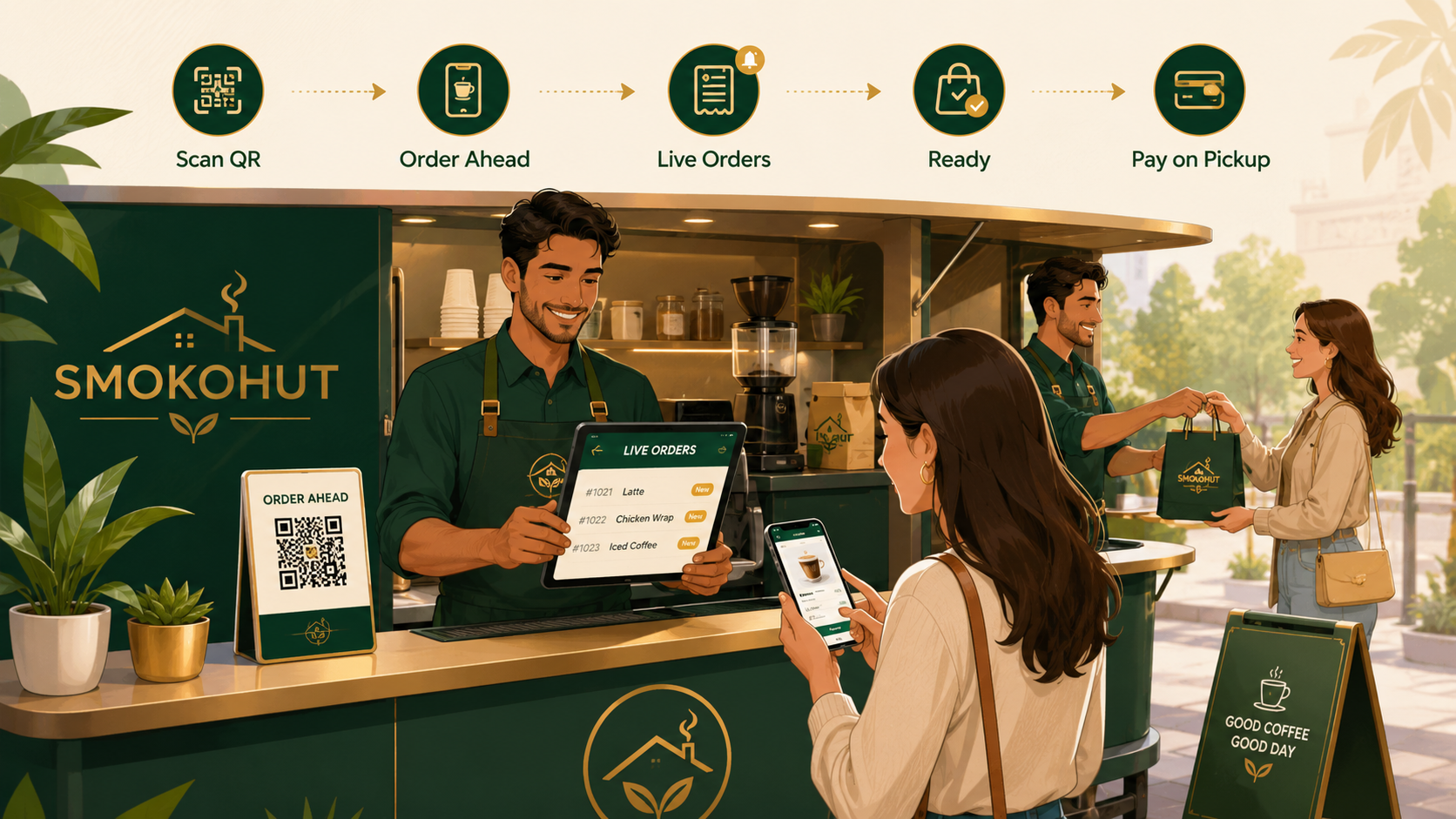 Smokohut order-ahead system showing chaos turning into calm service